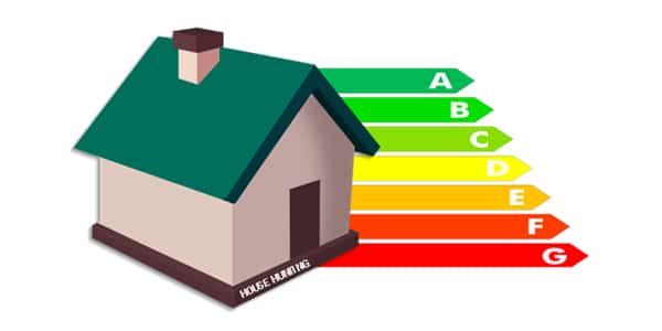 ¿Qué es el Certificado de Eficiencia Energética?